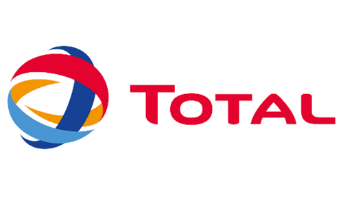 Total cor